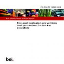 BS PD CEN/TR 16829:2016