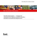 BS PD ISO/TS 23303:2020